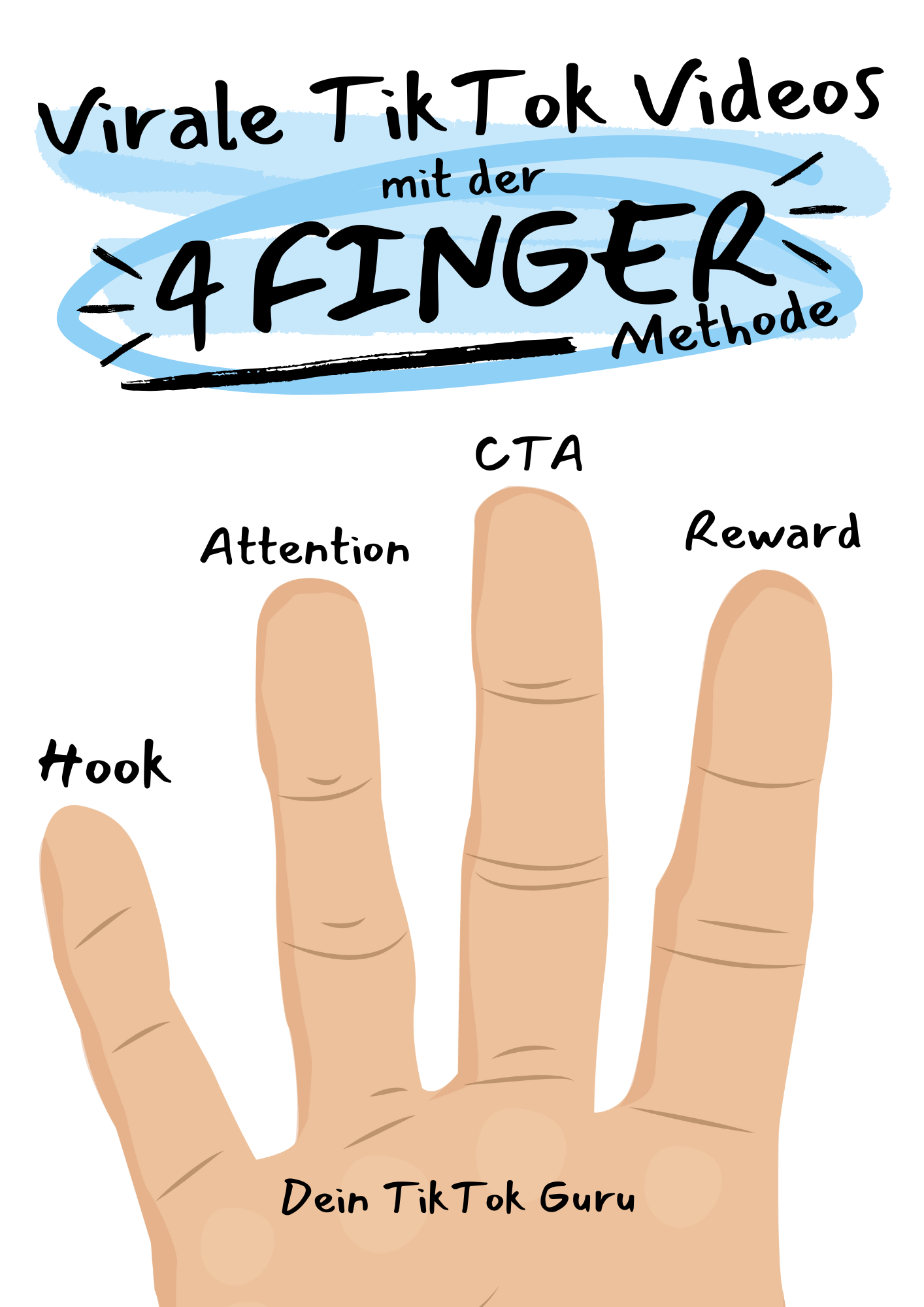 TikTok Guide 2025 + Virale TikTok Videos mit der 4 Finger Methode